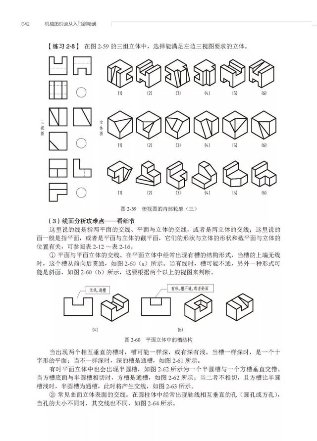 "读图三 三步法",一种更加高效的识图方法!你会吗?