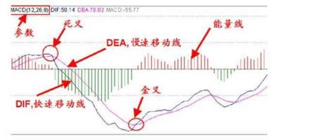 刘央的股票怎样看