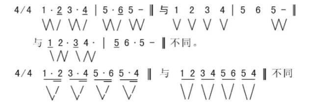 《看谱学歌与基本乐理》 起音,认识五线谱与附点音符