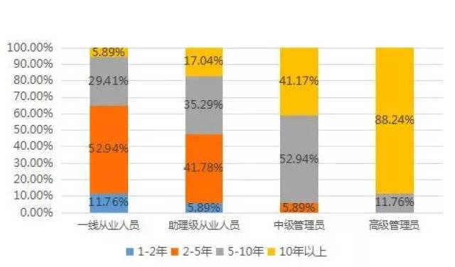 医药物流公司排名_医药公司