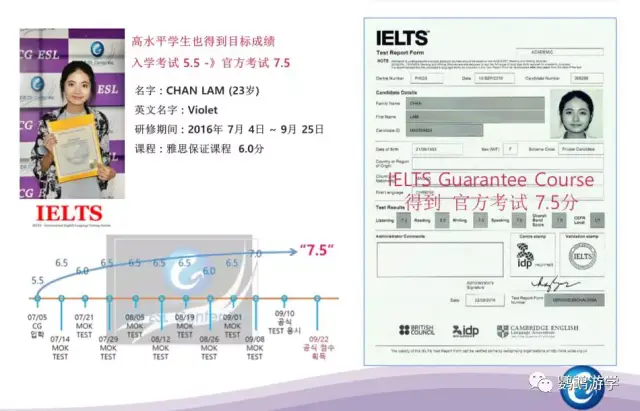 用分数来形容进步会更客观,所以这里先给大家展示几张雅思成绩单