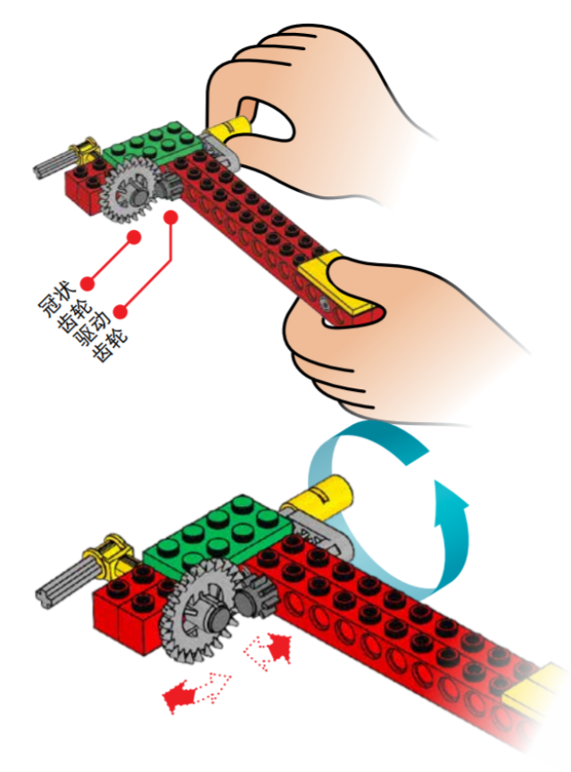乐高简单机械的齿传动怎么玩