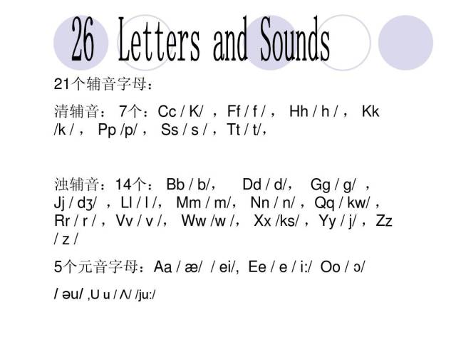 如何学好英语和作文