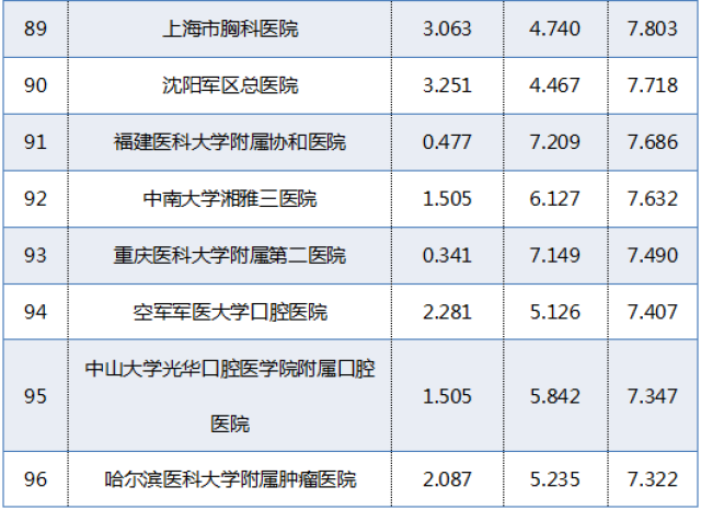 南京男科排名_南京男科医院
