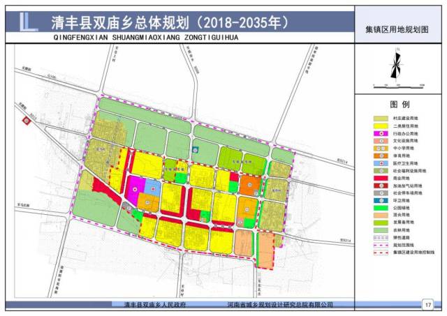 六,集镇区规划