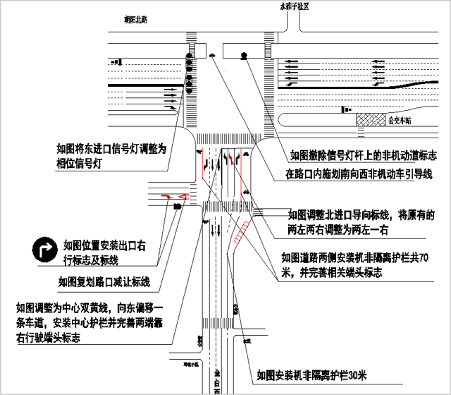 优化城市道路交通组织,北京交管局做了哪些探索?