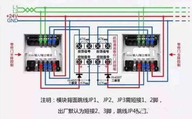 输入/出模块(消防电梯)