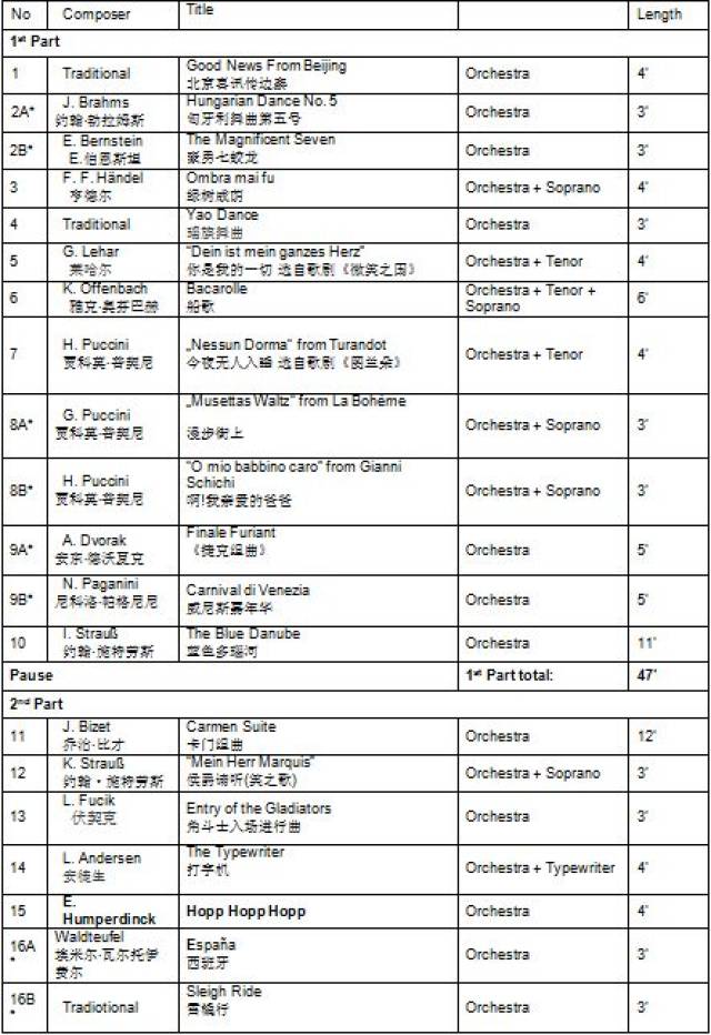 别再假装你懂了!