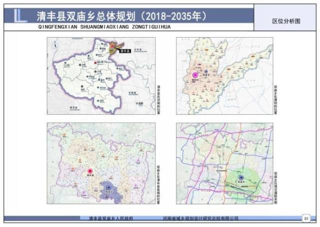 双庙乡自身发展需求 新一轮清丰县总体规划对双庙乡总体定位为: 以
