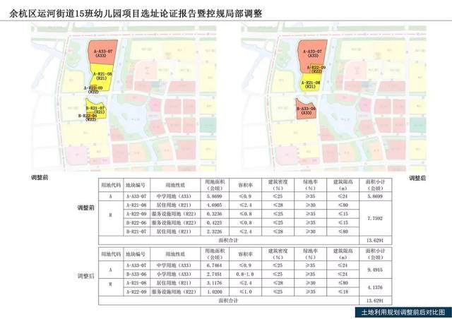 余杭一大波民生项目来啦!涉及运河,博陆,塘栖等地,有你家附近的吗?