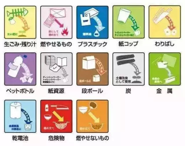看完日本人的垃圾分类,你就知道有多"变态"了!