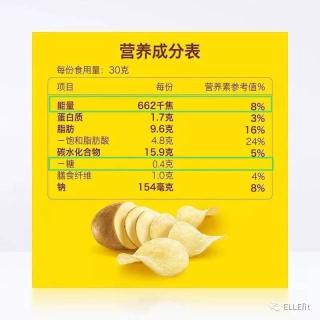 而乐事的 经典原味薯片换算过来一包的热量为 357大卡.