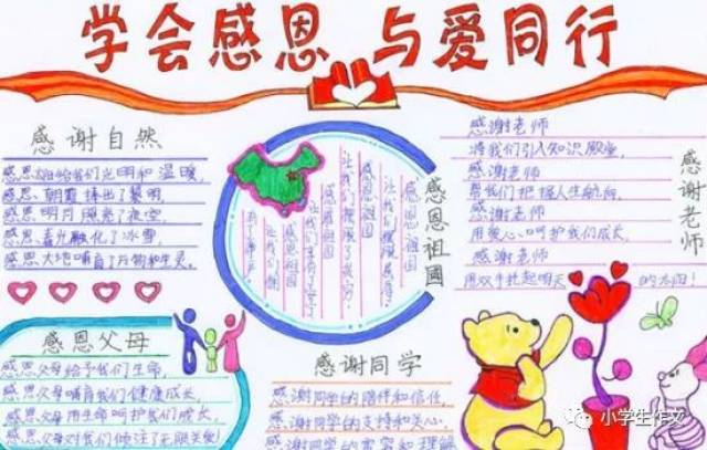 手抄报 ▏感恩节手抄报模板,简笔画,素材