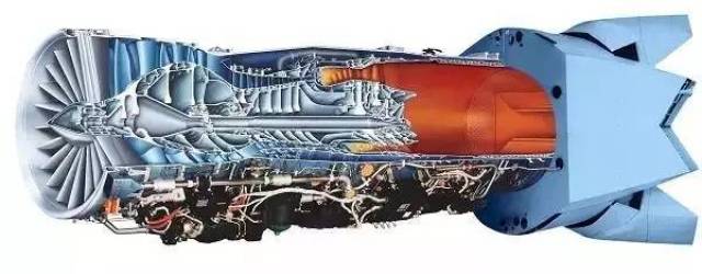 关于航空发动机,这是史上最烧眼的一篇文章!