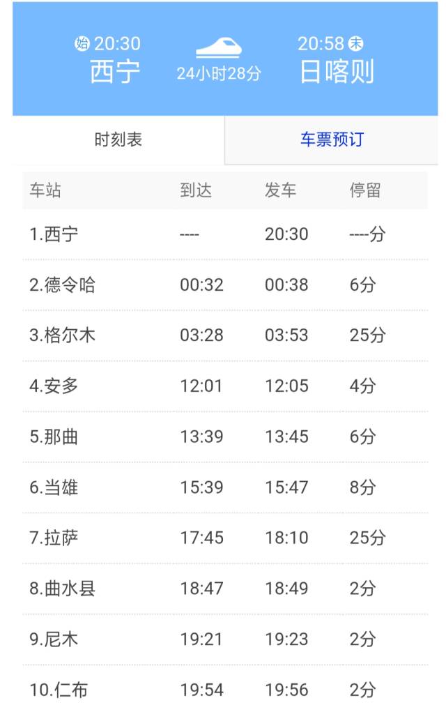 车次:z323,z917,z21,z165(时长:24时28分 硬座:240 硬卧:522 软卧