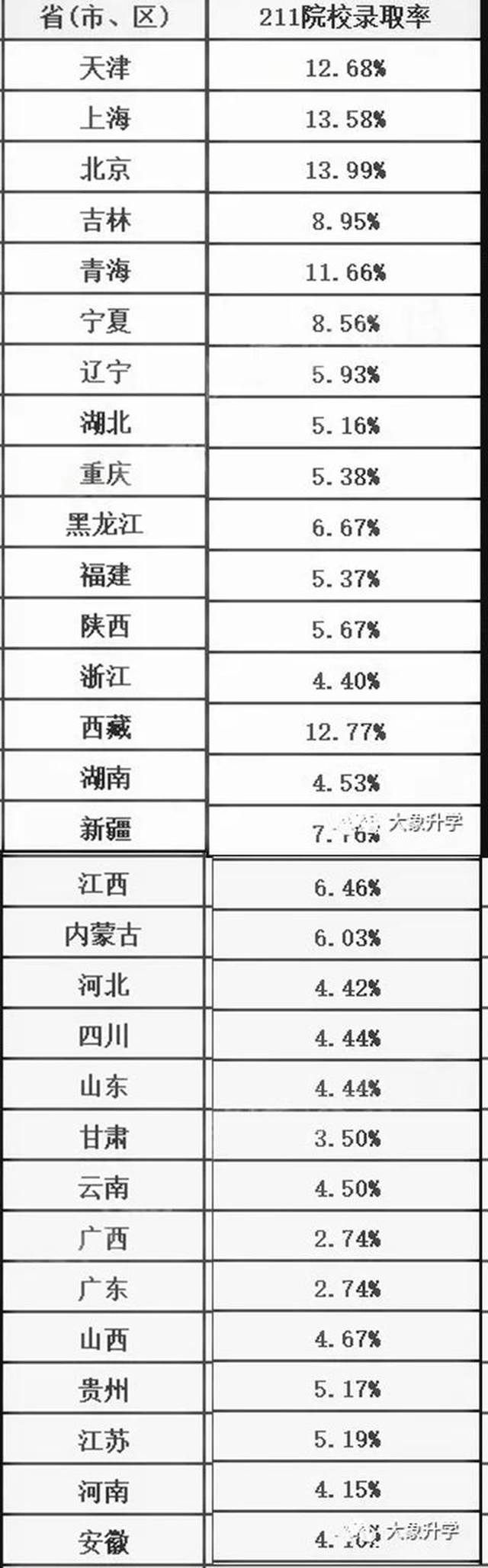 山梨英和大学录取要求有哪些?难不难?