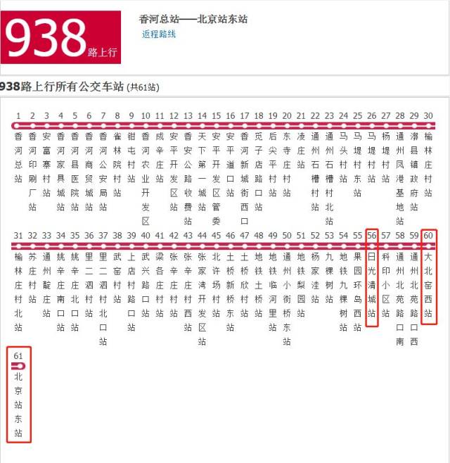 重要通知!通州这两条公交线路又有变动,快看是你每天坐的吗