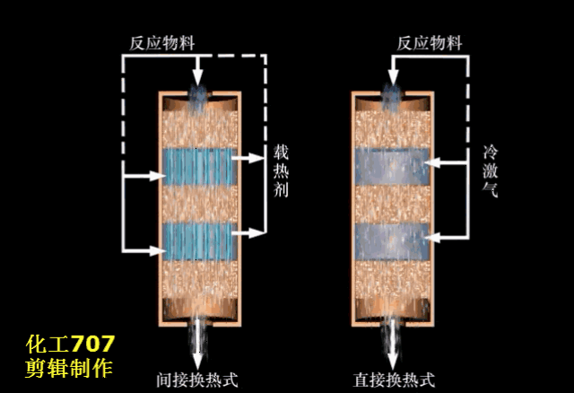50多种废气污染治理技术动态图 |收藏_手机搜狐网