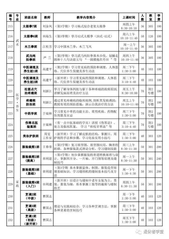 江汉区老年大学2019年春季学期招生简章与课程安排