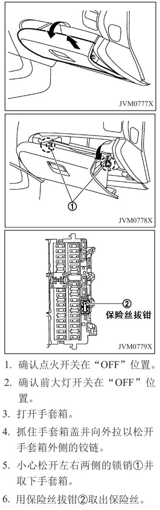 【保险盒】日产新奇骏,新老逍客,骐达,轩逸,天籁,途达,途乐,接线图示