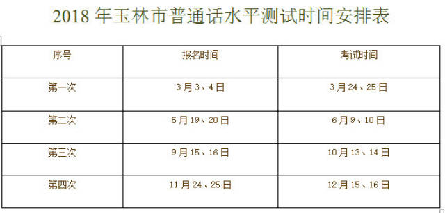 2018广西玉林市普通话报名最后一次:11月24日-25日