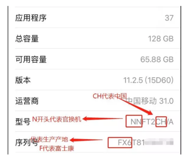 phone的型号和序列号,隐含的这些信息您知道吗?_手机