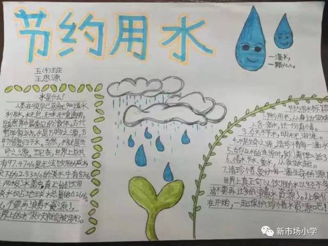 环境靠大家 --------新市场小学"环境健康杯"征文绘画比赛活动总结