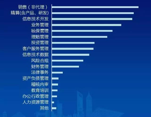 保险新人口号_保险小组口号海报手绘