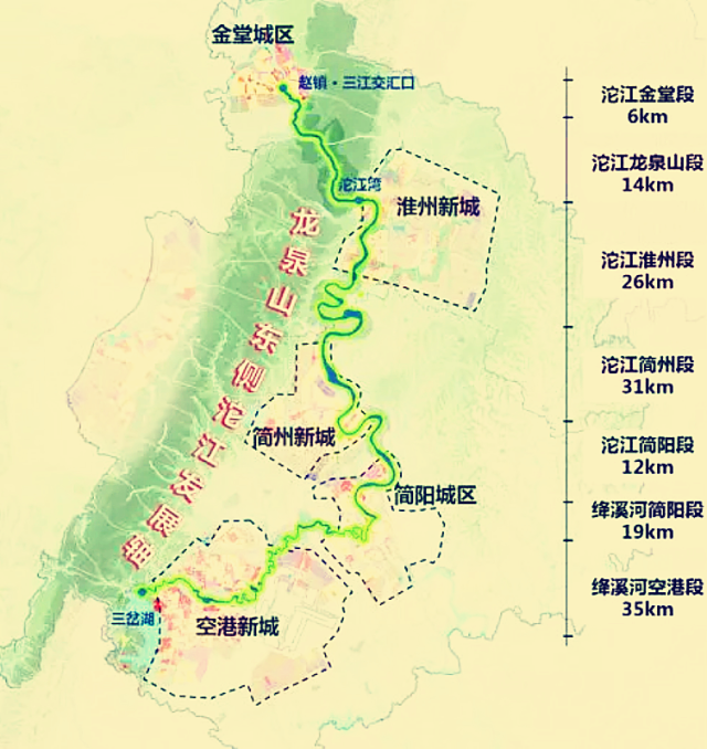 成都龙泉山东侧沱江发展轴总体规划(高快速交通,景观