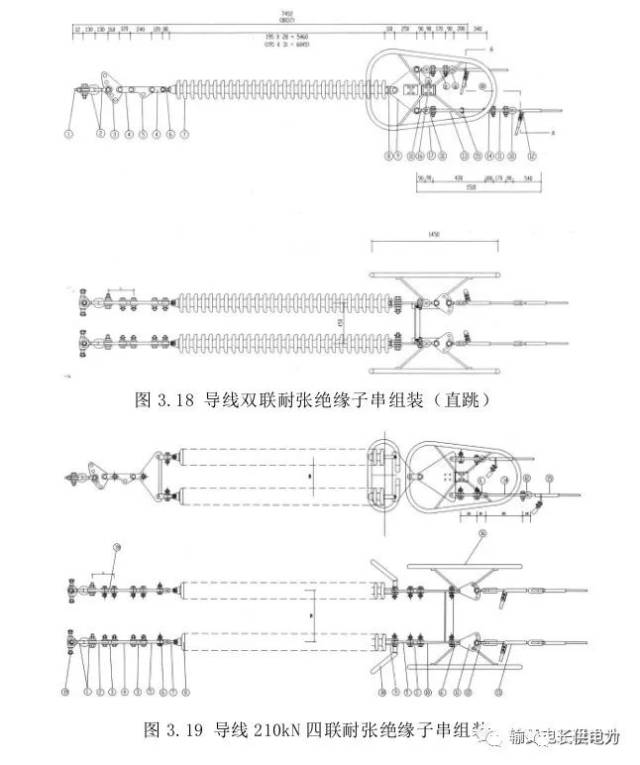 19所示.常见的500kv耐张型杆塔导线挂点如图3.20所示,由图