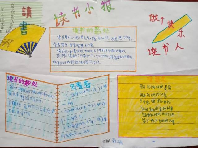 获得的良好的读书方法,搜集的名人名言,名人故事等展示在自己的小报之