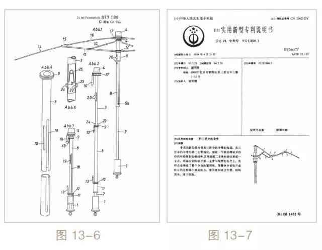 伸缩雨伞的发明|影响世界的专利