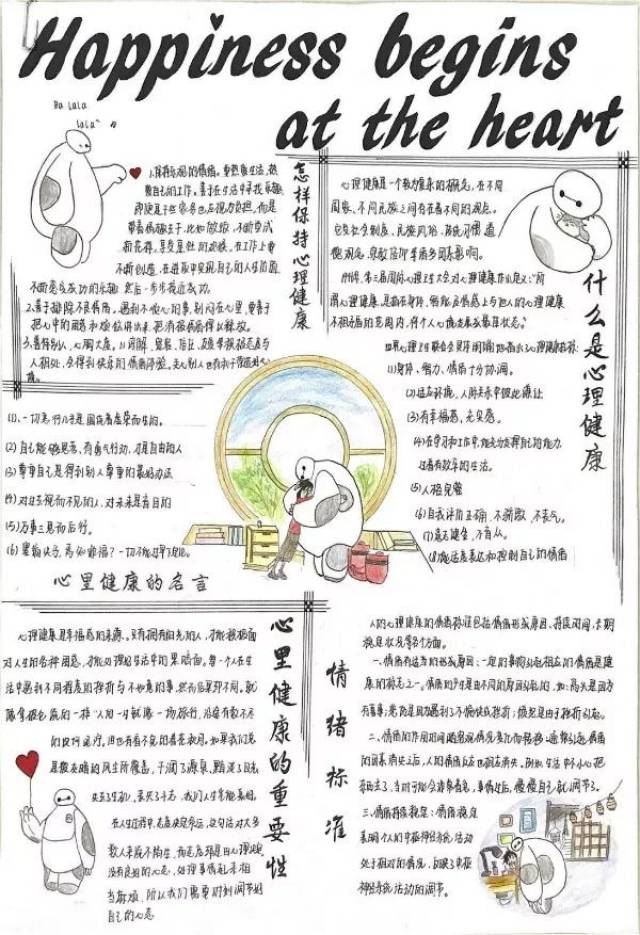 心理手抄报大赛 | 快来为你"心水"的作品投票吧!