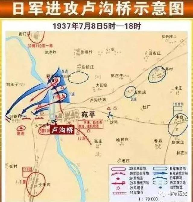 惨烈南苑保卫战:佟麟阁赵登禹两位将军是怎么死的?