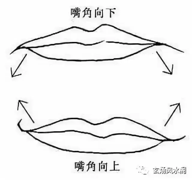 心眼的面相特点】: (抠门爱算计,腹黑无人情)  若是一个人的嘴角向下