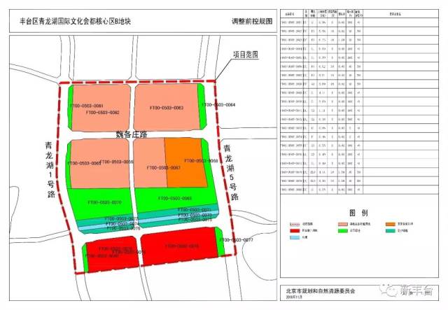 关于丰台区青龙湖国际文化会都核心区b地块控规调整情况公示的说明