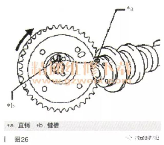 2017年一汽丰田卡罗拉1zr-fe发动机正时校对方法