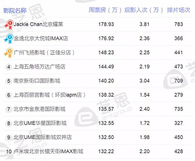 紫ýĺŶӡһ2Ѫ˹۵㣺Ҳǰʾ