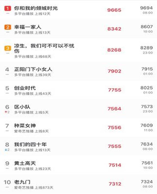 紫ýĺŶӡһ2Ѫ˹۵㣺Ҳǰʾ