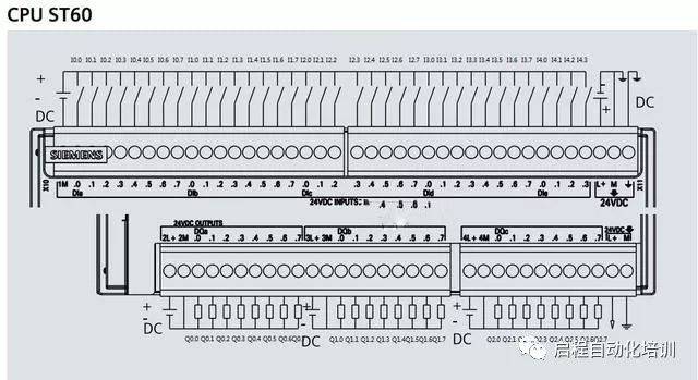 西门子200plc接线图,西门子200接线图及讲解 s7-200smartplc以太网plc接线光电传感器