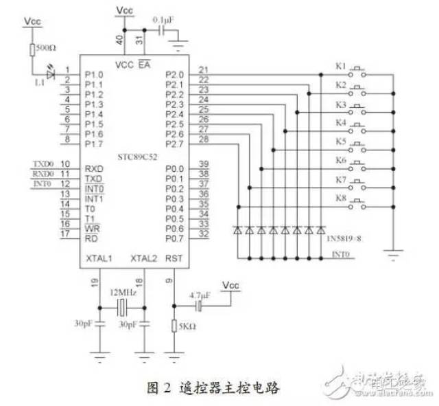 电路图天天读--调光器主控电路的硬件原理图 - led照明调控系统电路