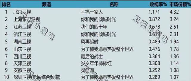 紫ýĺŶӡһ2Ѫ˹۵㣺Ҳǰʾ