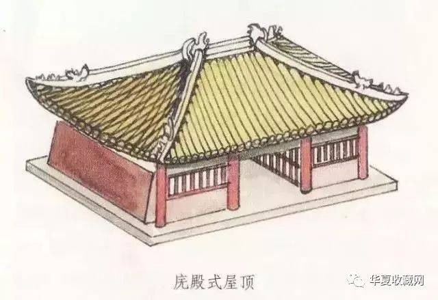 庑殿顶,又叫五脊顶,前后两坡相交处为正脊,左右两坡有四条垂脊,一条正