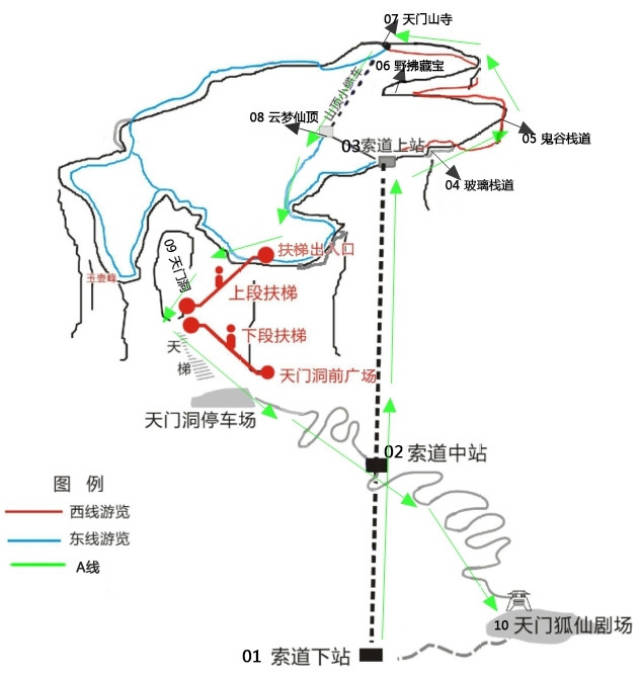 天子山是武陵源景区内的一个小景点,天门山在张家界市区,是一个独立的