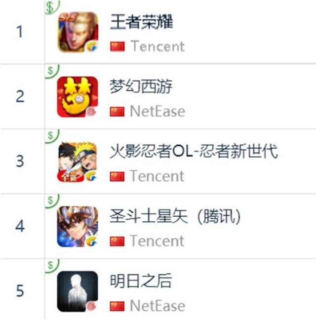 【天风传媒文浩团队】一周天堂2血盟观点:板块情绪剧烈波动,前期提示北文