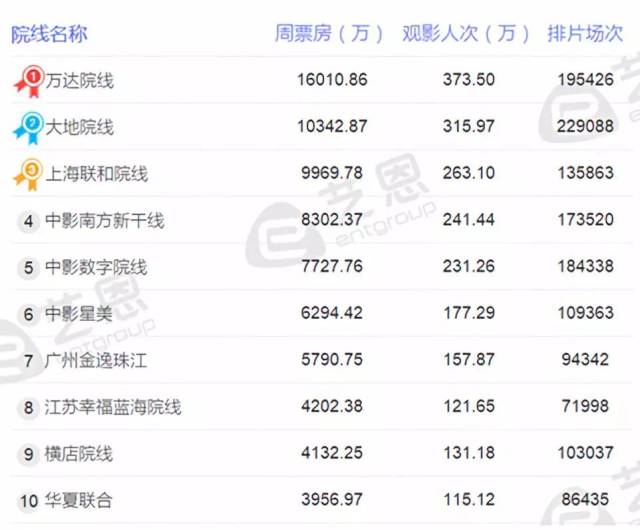 紫ýĺŶӡһ2Ѫ˹۵㣺Ҳǰʾ