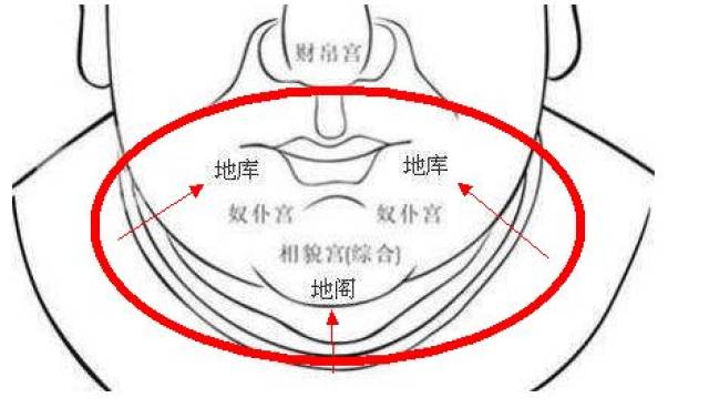 男人3种面相,财神最眷顾,一生福禄,财旺,业兴!