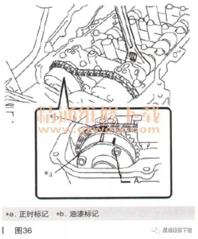 1zr发动机正时图,1zr发动机正时彩图 2017年一汽丰田卡罗拉1zr-fe发动机正时校对方法