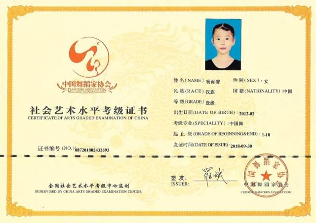 自贡地区2019寒假拉丁舞全国级考级中国舞全