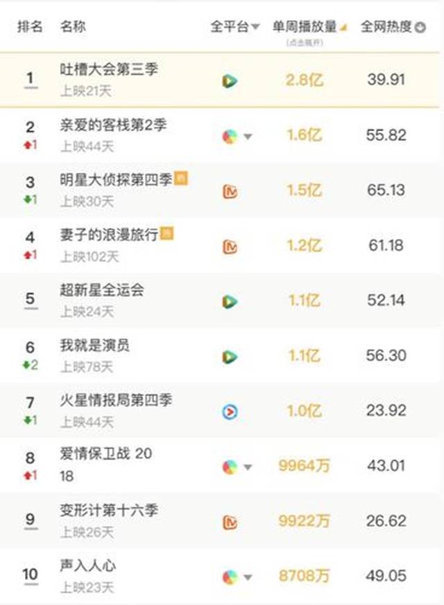 紫ýĺŶӡһ2Ѫ˹۵㣺Ҳǰʾ